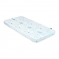 Продукт Kikkaboo Fantasia - Матрак 70х140х9см - 13 - BG Hlapeta